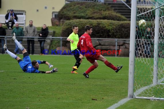 Verbandslig FC Zuzenhausen vs TSV Grunbach  (© Siegfried Lörz)